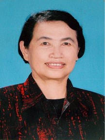 GS.TS.NGND. Trần Thị Nhị Hường